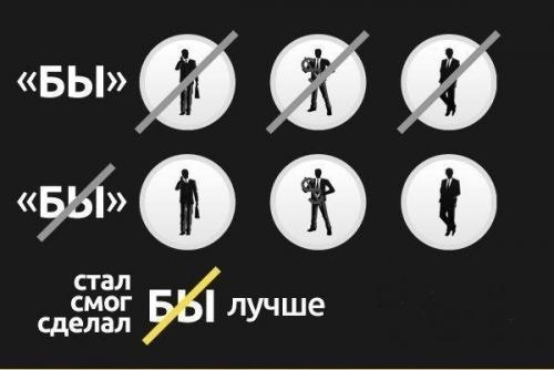 Как стать гендиректором ООО Я сам. Как стать гендиректором ООО Я сам.