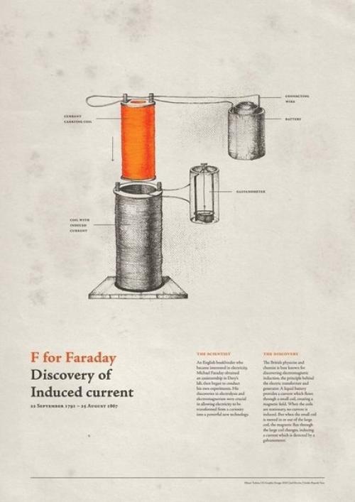 Это алфавит, созданный студенткой хьяти трехан из дели. 04