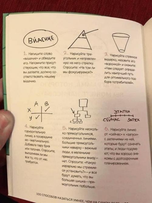 Все секреты тим - лидеров и коучей раскрыты! 02