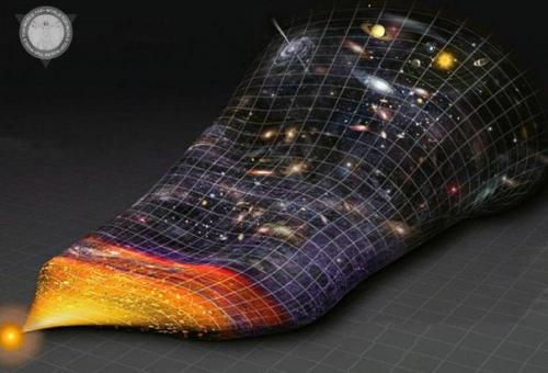 Сделана попытка объяснить трехмерность вселенной.