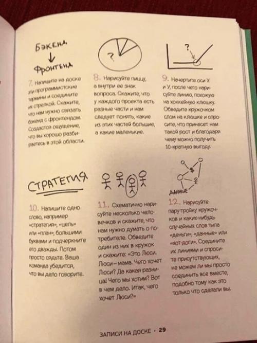 Все секреты тим - лидеров и коучей раскрыты! 03