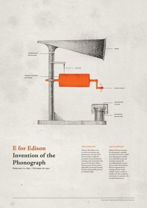Это алфавит, созданный студенткой хьяти трехан из дели. 03