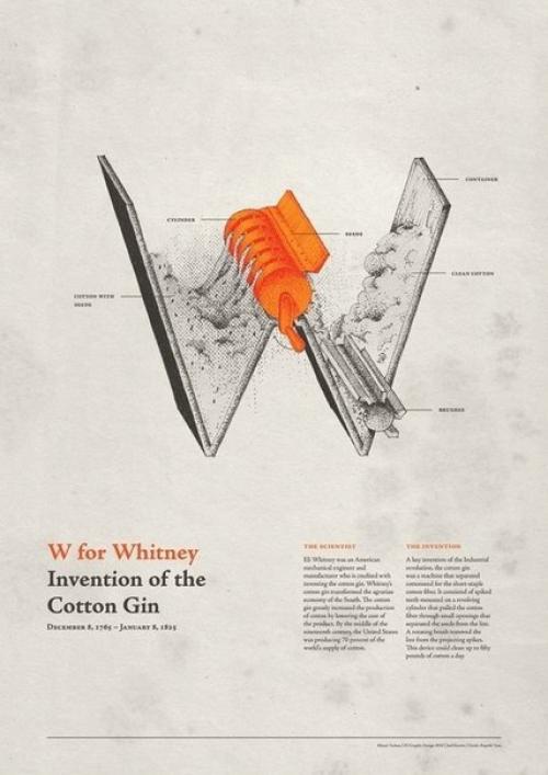 Это алфавит, созданный студенткой хьяти трехан из дели. 08