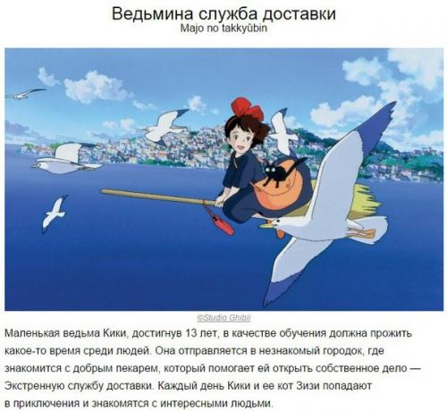 10 лучших анимационных фильмов, от которых невозможно оторваться. 02