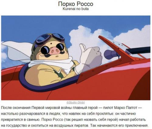 10 лучших анимационных фильмов, от которых невозможно оторваться. 08