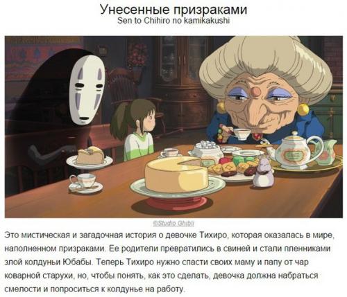 10 лучших анимационных фильмов, от которых невозможно оторваться. 03