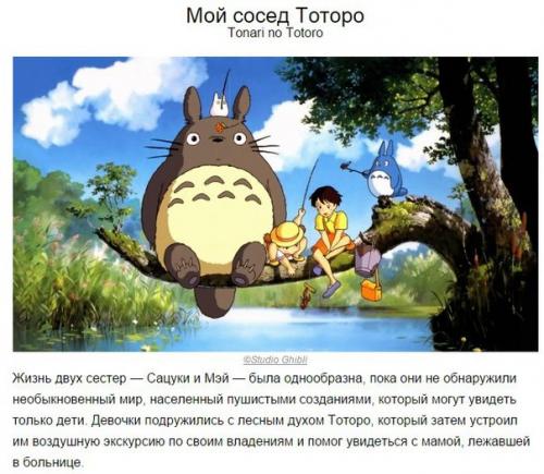 10 лучших анимационных фильмов, от которых невозможно оторваться. 05