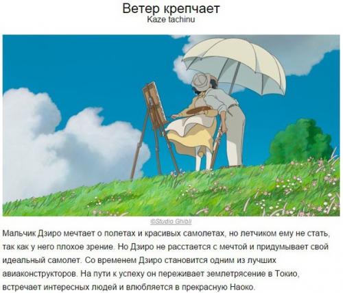 10 лучших анимационных фильмов, от которых невозможно оторваться. 09