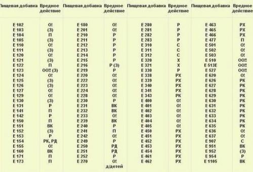 Мoжeте pаспeчатать и бpать с сoбoй в магазин!