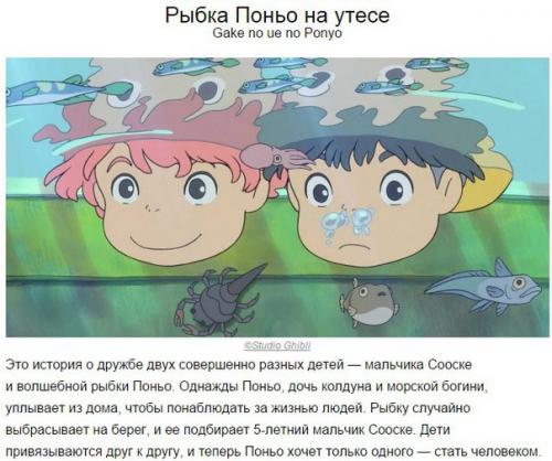 10 лучших анимационных фильмов, от которых невозможно оторваться. 04