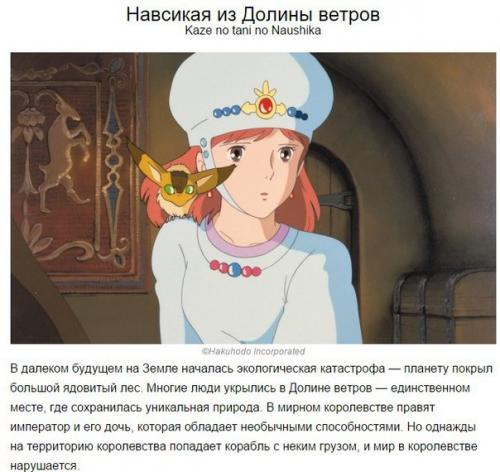 10 лучших анимационных фильмов, от которых невозможно оторваться. 06