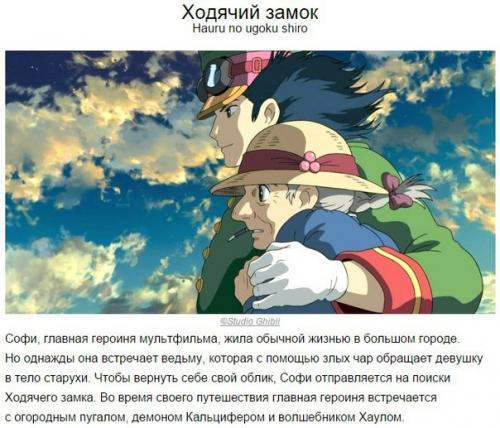 10 лучших анимационных фильмов, от которых невозможно оторваться.