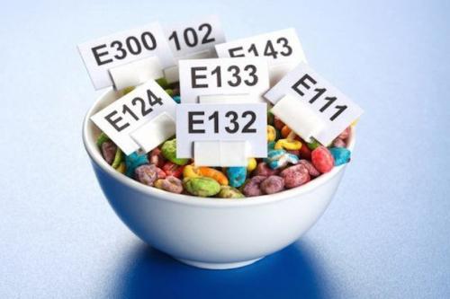 Список самых опасных для здоровья продуктов.