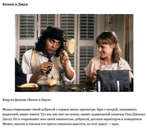 10 самых лучших ролей Джонни деппа. 07