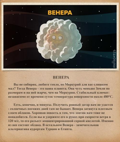 Солнечная система. Автор: гражданин пройдемтес. 02