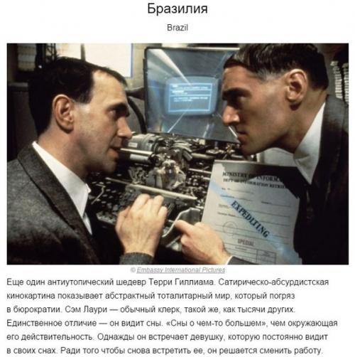 10 лучших фильмов - антиутопий. 03