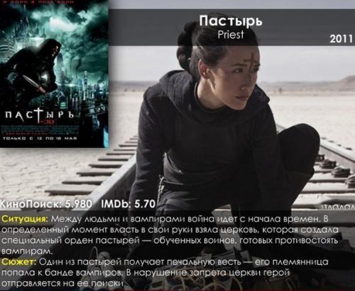 10 самых лучших фильмов - антиутопий. 08