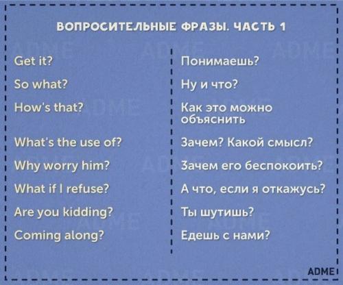 Фразы для общения на английском. 05