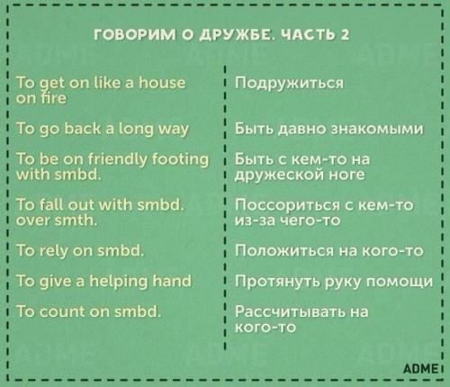 Фразы для общения на английском. 04