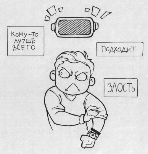 Серия комиксов на тему источника энергии для человека. 05