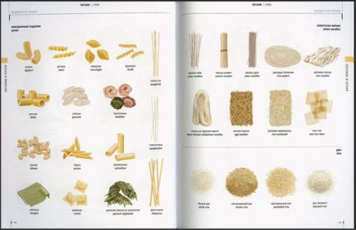 Отборные рецепты супчиков.