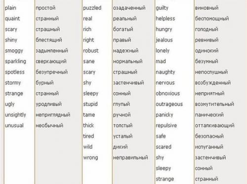 Английский язык. 228 важнейших прилагательных в 12 смысловых группах. 02