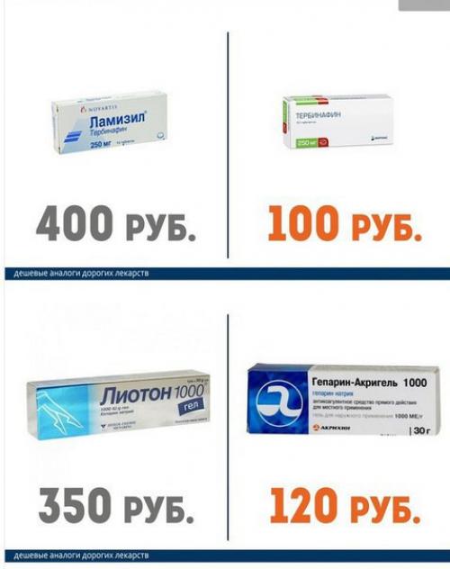 Немного полезной информации. 02