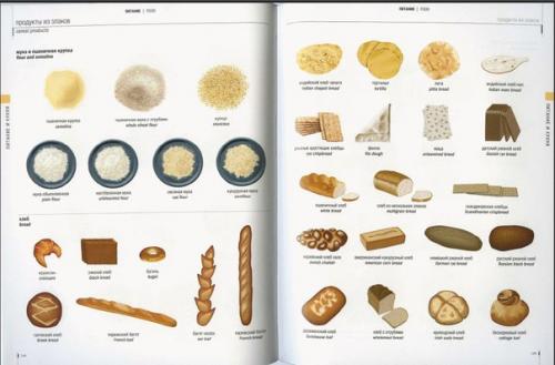 Отборные рецепты супчиков. 01