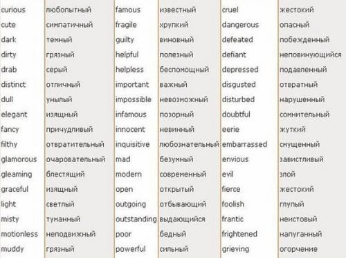 Английский язык. 228 важнейших прилагательных в 12 смысловых группах. 01