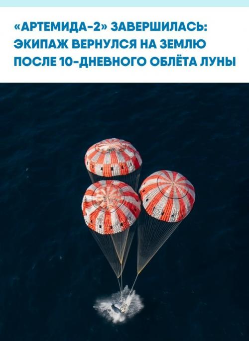 Корабль с Ридом уайзманом, Виктором гловером, Кристиной Кох и канадским астронавтом Джереми Хансеном приводнился в тихом океане.  