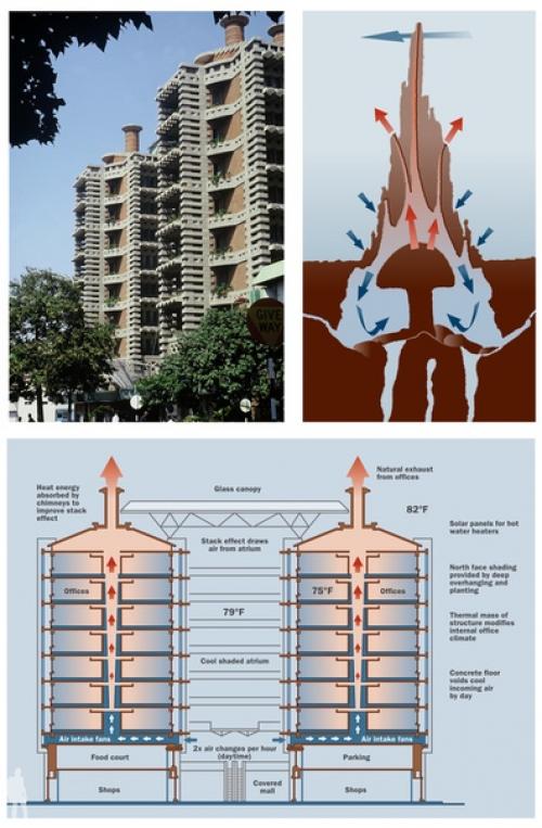 В зимбабве построили здание - термитник, которому не нужны кондиционеры. 02 В зимбабве построили здание - термитник, которому не нужны кондиционеры. 02