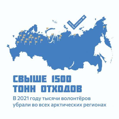 Второй сезон стартовал Чистой Арктики уже! 07