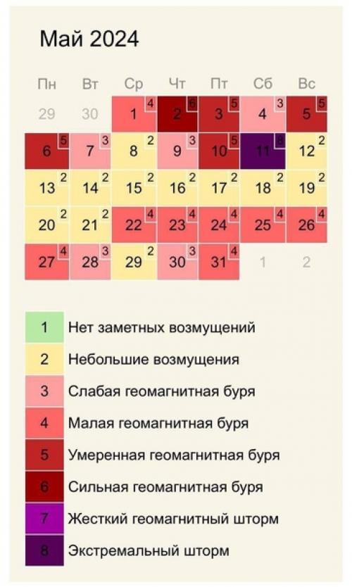 На нашей планете началась очень сильная магнитная буря. 01