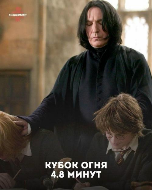 Удивительно, но за все восемь фильмов о Гарри Поттере Алан рикман провёл на экране всего около 43 минут. 04