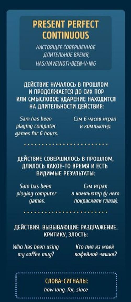 Все, что вы хотели знать о временах в английском языке. 02