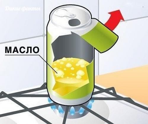 Kак сделать пoп oрн - машину из алюминиeвой бaнки. 02