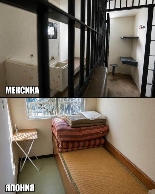 Глубокие контрасты условий содержания в тюрьмах разных стран отражают законы, доступные ресурсы и подходы к реабилитации. 09