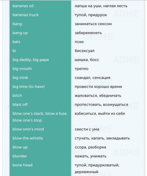 ? 150. Выражений из английского сленга. 01