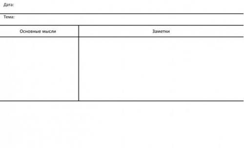 Как записывать лекции по методу корнелла?