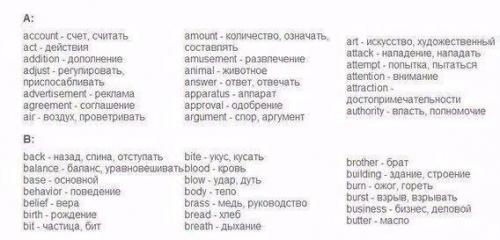 Хотите говорить свободно на английском?  