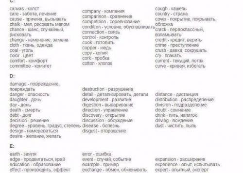 Хотите говорить свободно на английском? 01