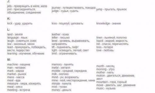 Хотите говорить свободно на английском? 03