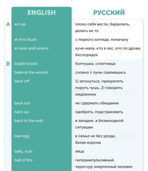 ? 150. Выражений из английского сленга.