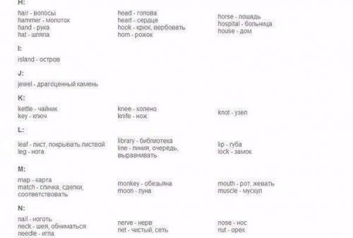 Хотите говорить свободно на английском? 06