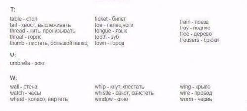 Хотите говорить свободно на английском? 04